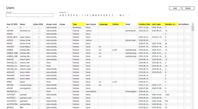 User Overveiw 6.13-1